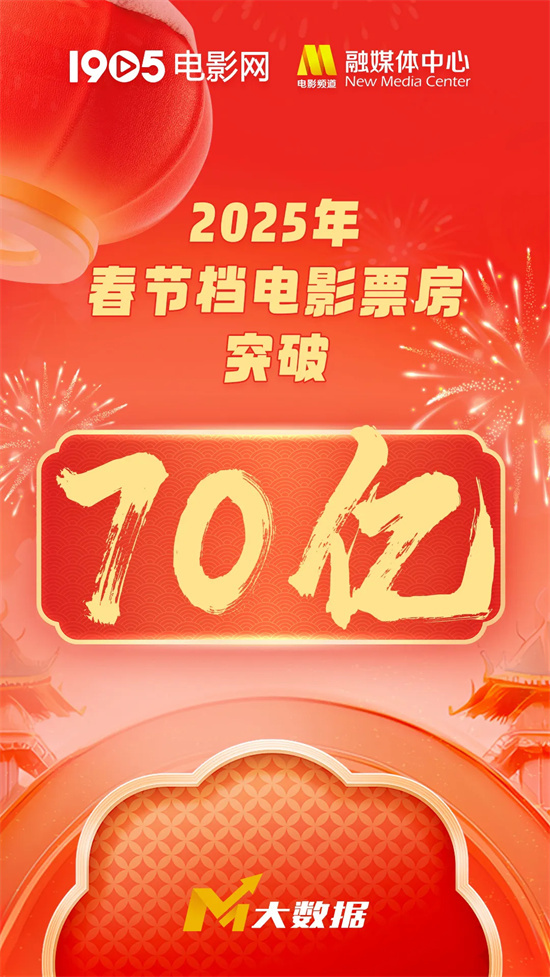 20250202053631126225