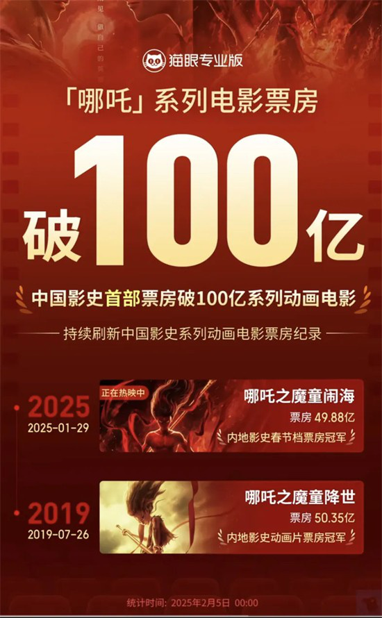 20250206012310486394