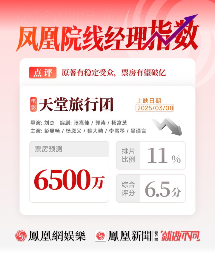 20250307010006364596
